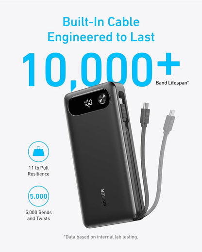 Batterie Externe Anker PowerCore, 20000mAh, 87W, QC + PD, 1 x USB-A - 2 x USB-C, Noire, Reconditionnée A1383H11