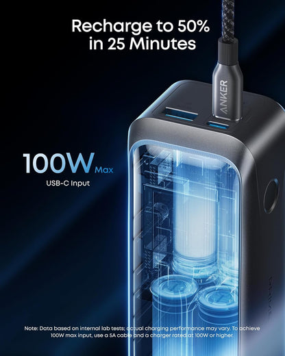 Batterie Externe Anker Prime, 20100mAh, 220W, QC + PD, 1 x USB-A - 2 x USB-C, Noire A110BH11
