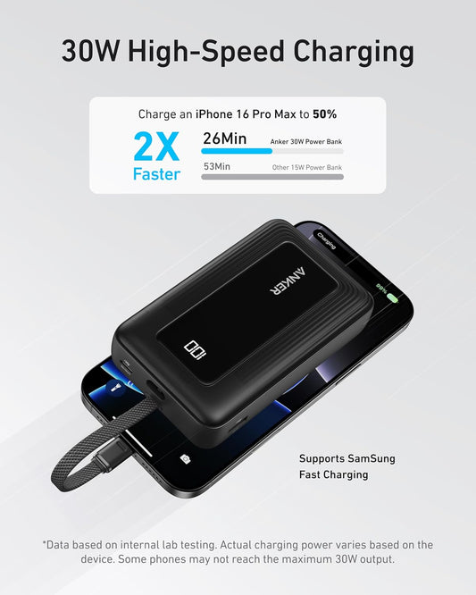 Externer Akku Anker Zolo, 20000mAh, 30W, QC + PD, 1 x USB-A - 2 x USB-C, Schwarz A1689011
