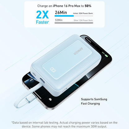 Batterie Externe Anker Zolo, 20000mAh, 30W, QC + PD, 1 x USB-A - 2 x USB-C, Bleue A1689031