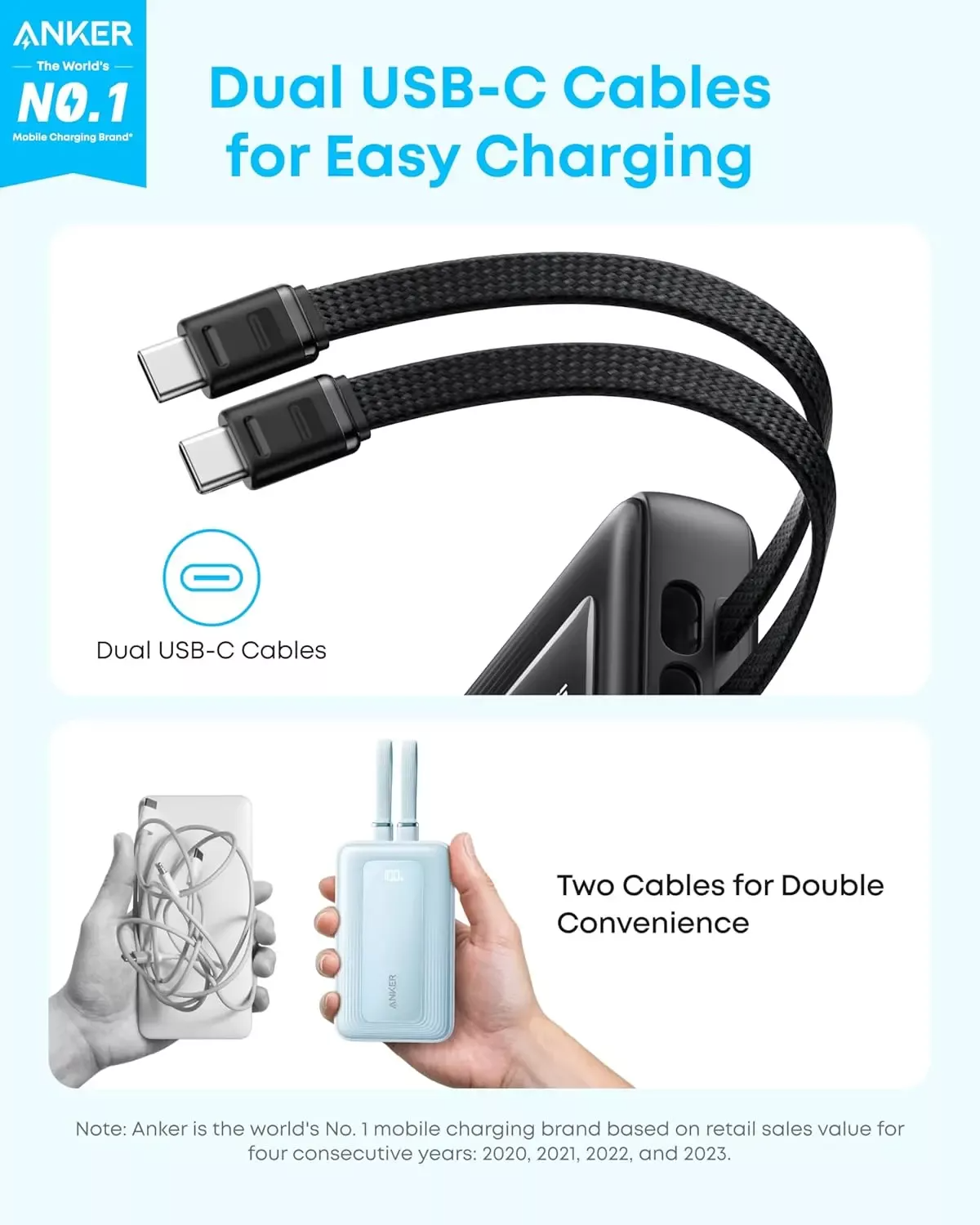 Batterie Externe Anker Zolo, 20000mAh, 45W, QC + PD, 1 x USB-A - 3 x USB-C, Noire A1681H12