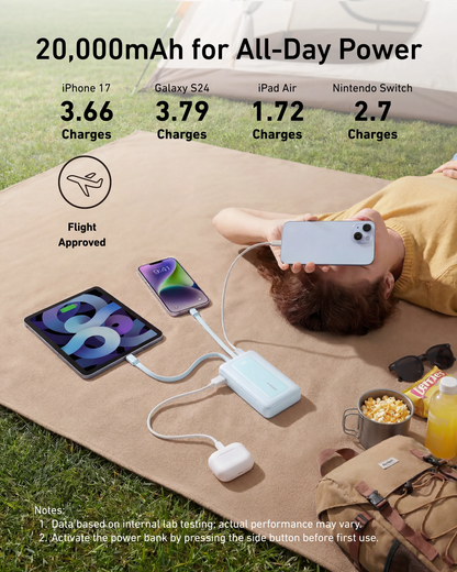 Anker Zolo powerbank, 20000 mAh, 30 W, QC + PD, 1 x Lightning - 1 x USB-A - 2 x USB-C, zwart A1681012