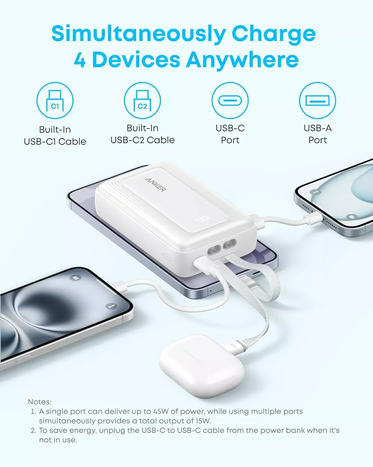 Batterie Externe Anker Zolo, 20000mAh, 45W, QC + PD, 1 x USB-A - 3 x USB-C, Noire A1681H12