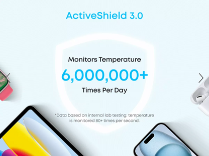 Externe Batterij Anker Zolo, 10000mAh, 22.5W, QC + PD, 1 x USB-A - 2 x USB-C, Wit A110DH21