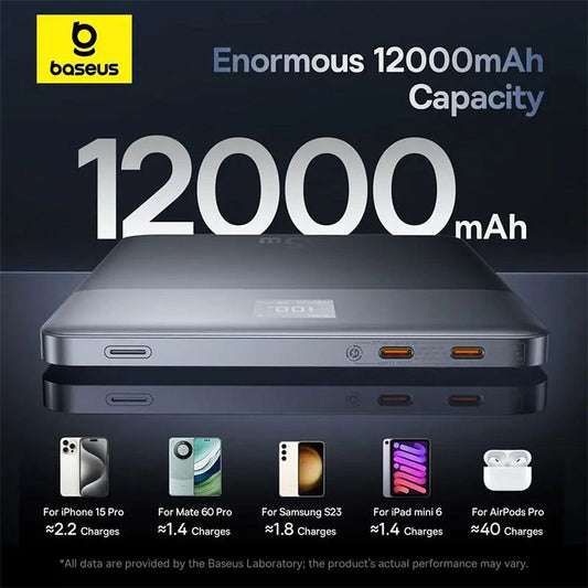 Externer Akku Baseus Blade 2, 12000mAh, 65W, PD, 2 x USB-C, Orange P10063801733-00