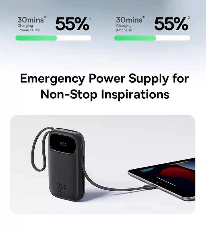 Externe Batterie Baseus EnerFill FC31, 20000mAh, 22,5W, QC + PD, 1 x Lightning - 1 x USB-A - 2 x USB-C, Schwarz P10082107123-00