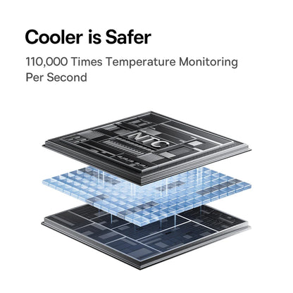 Batterie Externe Baseus EnerFill FC31 Qpow 3, 10000mAh, 45W, QC + PD, 1 x Lightning - 1 x USB-A - 2 x USB-C, Blanche E0028C01