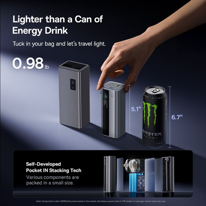 Externe Batterie Baseus EnerGeek GR11, 20000mAh, 145W, QC + PD, 1 x USB-A - 3 x USB-C, Silber E0027B02