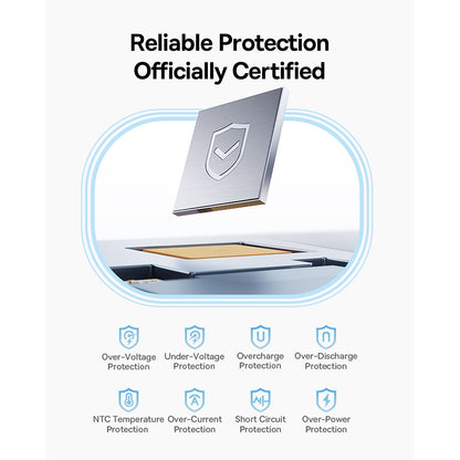 Batterie Externe Baseus PicoGo, 10000mAh, 45W, QC + PD, 1 x USB-A - 2 x USB-C, Noire P10076803123-00