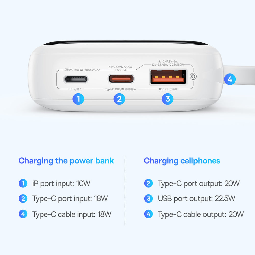 Batterie Externe Baseus Qpow Pro+, 10000mAh, 22.5W, QC + PD, 1 x USB-A - 2 x USB-C, Blanche P10067101213-00