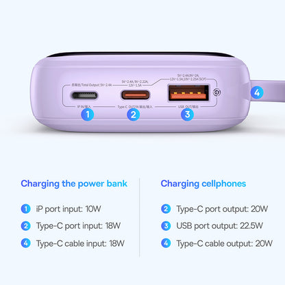 Batterie Externe Baseus Qpow Pro+, 10000mAh, 22.5W, QC + PD, 1 x USB-A - 2 x USB-C, Mauve P10067101513-00