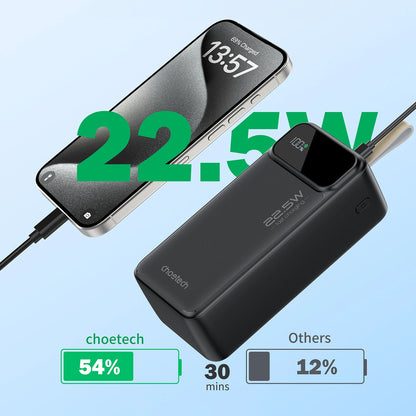 Choetech B731 Externe Batterij, 40000mAh, 22.5W, QC + PD, 1 x USB-C - 2 x USB-A, Zwart 