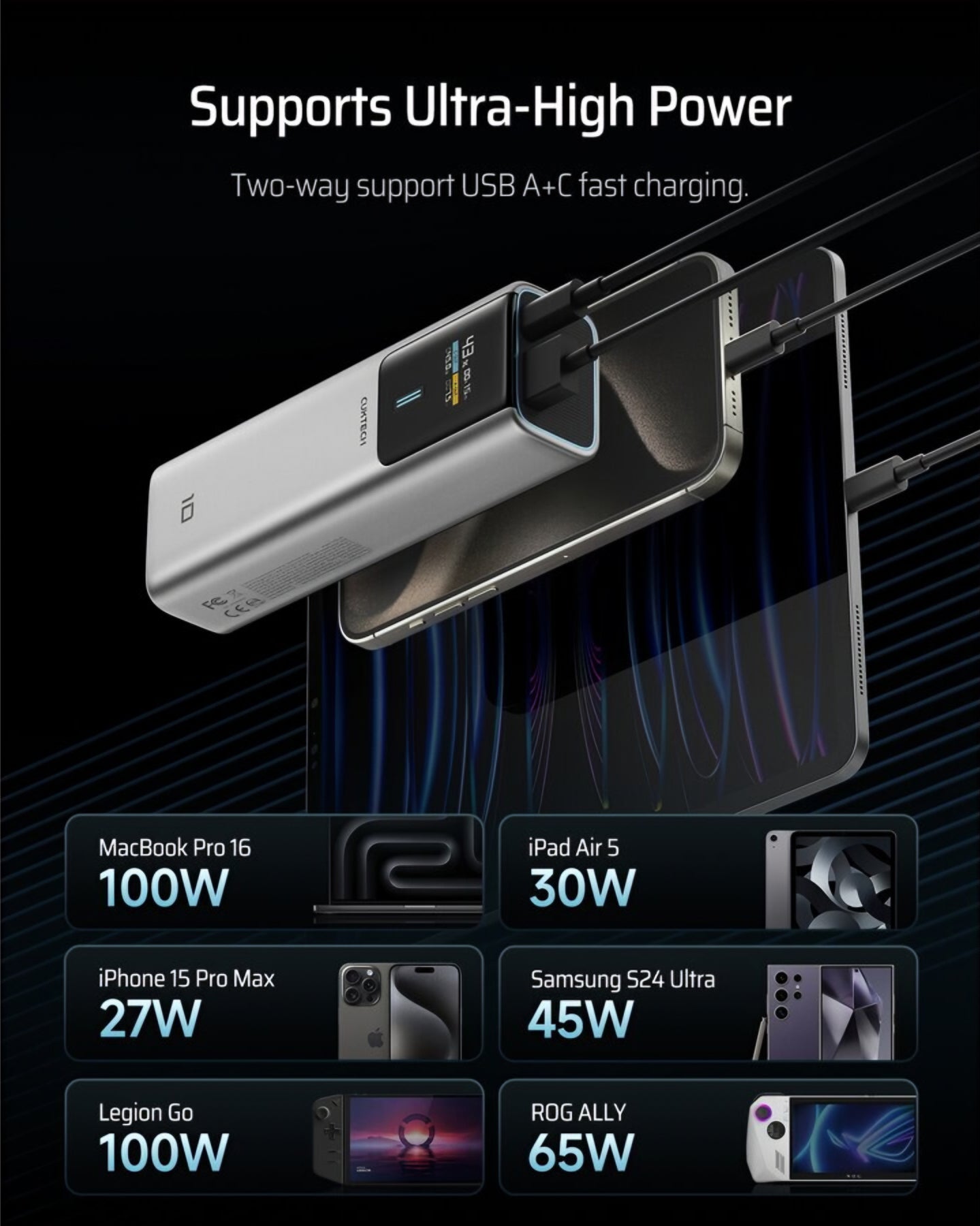 Externe Batterij Cuktech, 10000mAh, 150W, QC + PD, 1 x USB-A - 1 x USB-C, Grijs CKPB100PGLBK