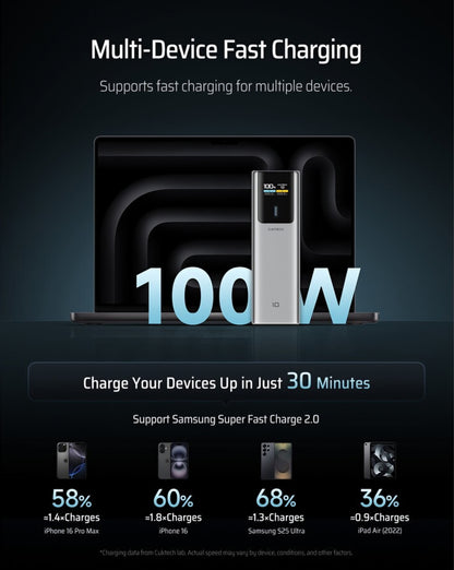 Externe Batterij Cuktech, 10000mAh, 150W, QC + PD, 1 x USB-A - 1 x USB-C, Grijs CKPB100PGLBK