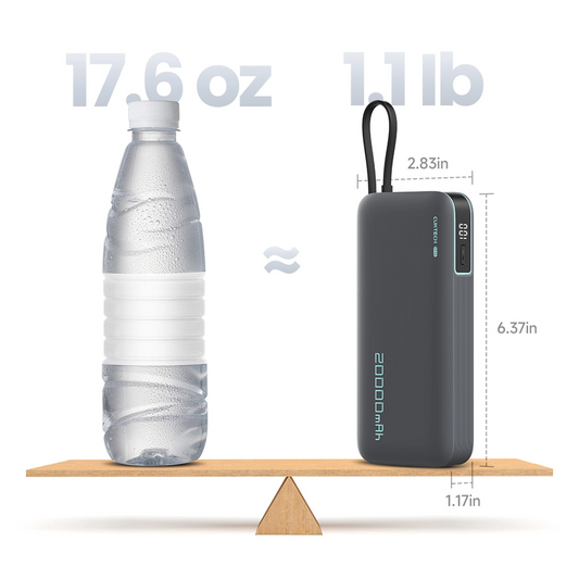 Externe Batterij Cuktech, 20000mAh, 55W, QC + PD, 1 x USB-A - 2 x USB-C, Grijs CUKP200NGLDG