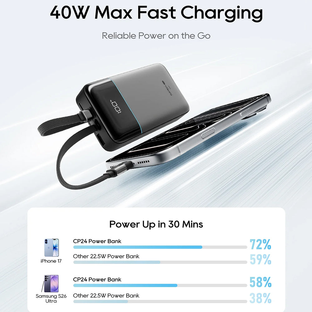 Externe Batterie Cuktech LPB200NL, 20000mAh, 40W, QC + PD, 1 x Lightning - 1 x USB-A - 2 x USB-C, Grau CKB200NLGLGY