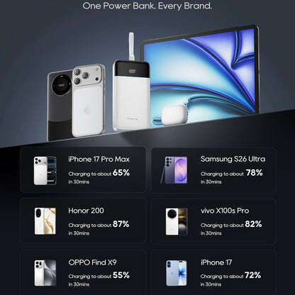 Batterie externe Cuktech LPB252N, 25 000 mAh, 120 W, QC + PD, 1 x USB-A - 2 x USB-C, blanche