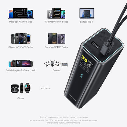 Cuktech Powerbank PB200U, 20000 mAh, 210 W, QC + PD, 1 × USB-A – 2 × USB-C, Weiß CKPB200UGLGR