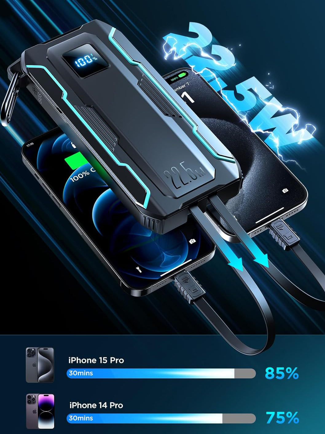 Externer Akku Joyroom JR-L017, 10000mAh, 22.5W, QC + PD, 1 x Lightning - 1 x USB-A - 2 x USB-C, Schwarz