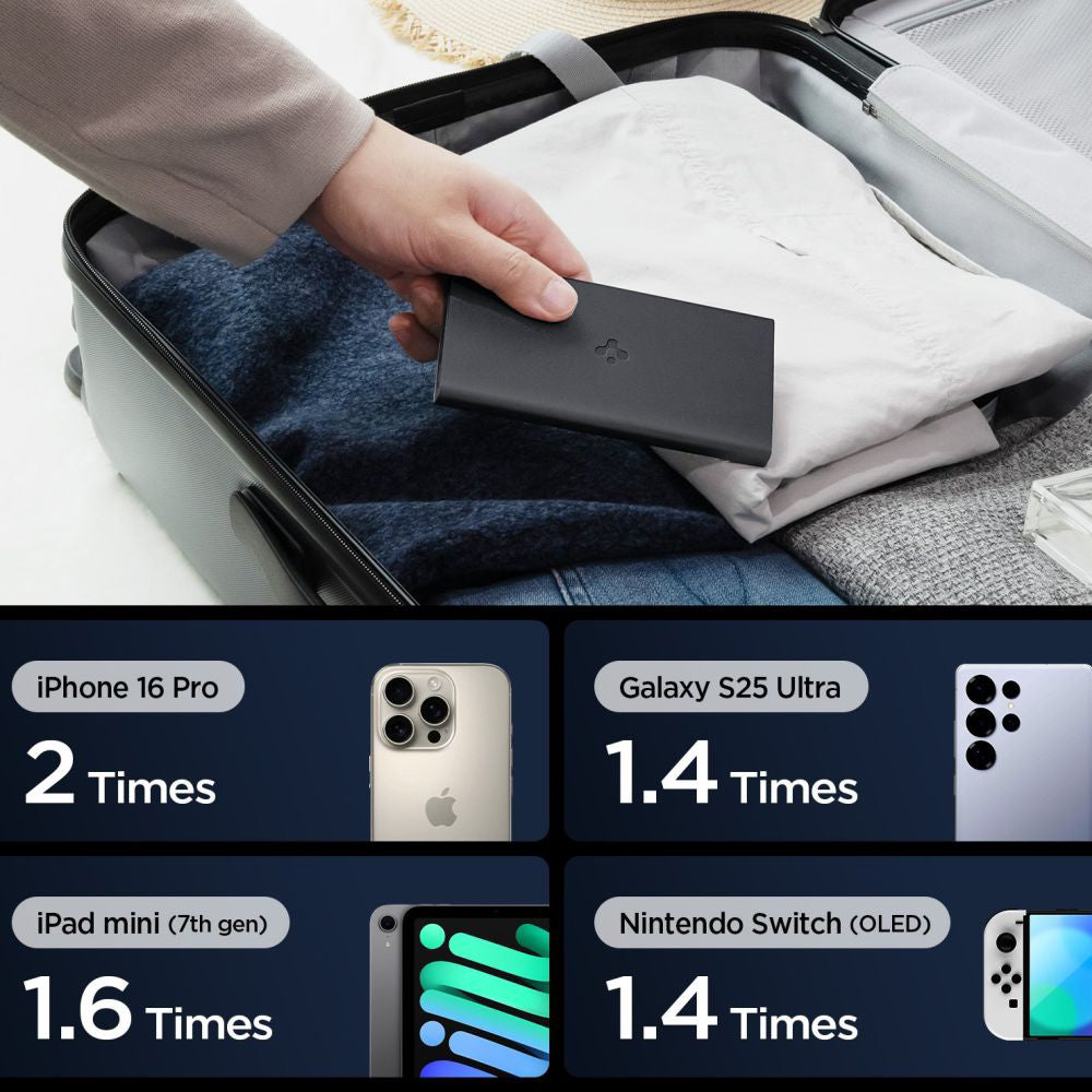 Spigen Essential External Battery, 10000mAh, 22.5W, QC + PD, 1 x USB-A - 2 x USB-C, Black ABA09431