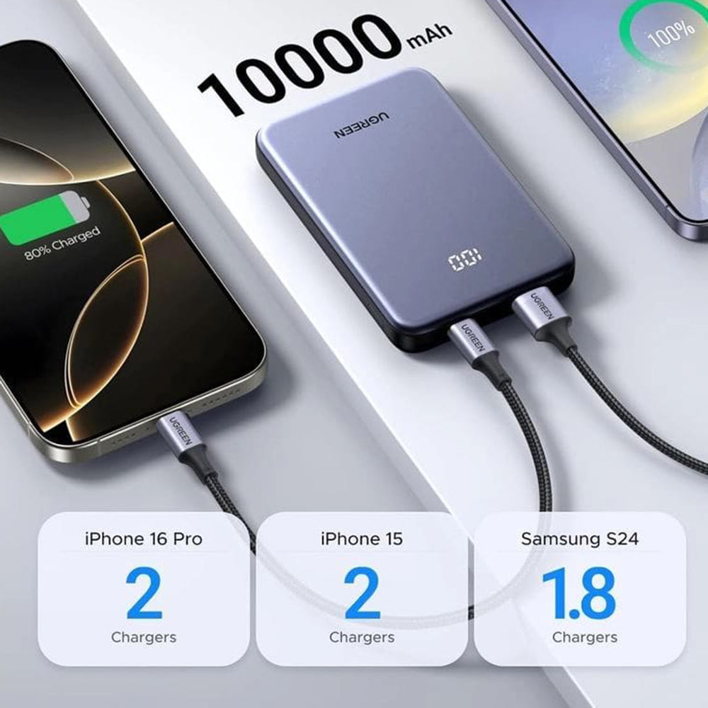 Batterie Externe UGREEN 75131B, 10000mAh, 22.5W, QC + PD, 1 x USB-A - 1 x USB-C, Gris