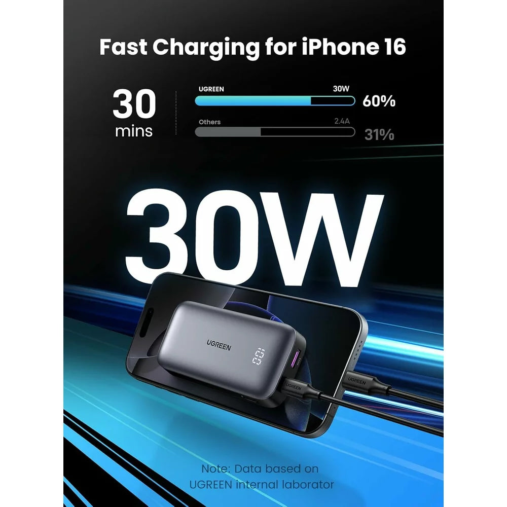 Externe Batterij UGREEN PB502, 10000mAh, 30W, QC + PD, 1 x USB-A - 1 x USB-C, Gri