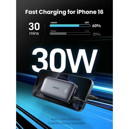 Externe Batterij UGREEN PB502, 10000mAh, 30W, QC + PD, 1 x USB-A - 1 x USB-C, Gri