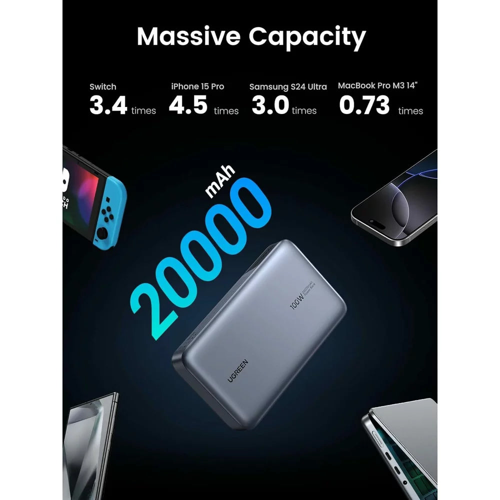 Batterie Externe UGREEN PB720 Nexode, 20000mAh, 100W, QC + PD, 1 x USB-A - 2 x USB-C, Gris, Reconditionnée