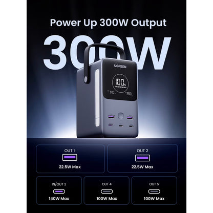 UGREEN PB770 External Battery, 48000mAh, 300W, QC + PD, 2 x USB-A - 3 x USB-C, Gray