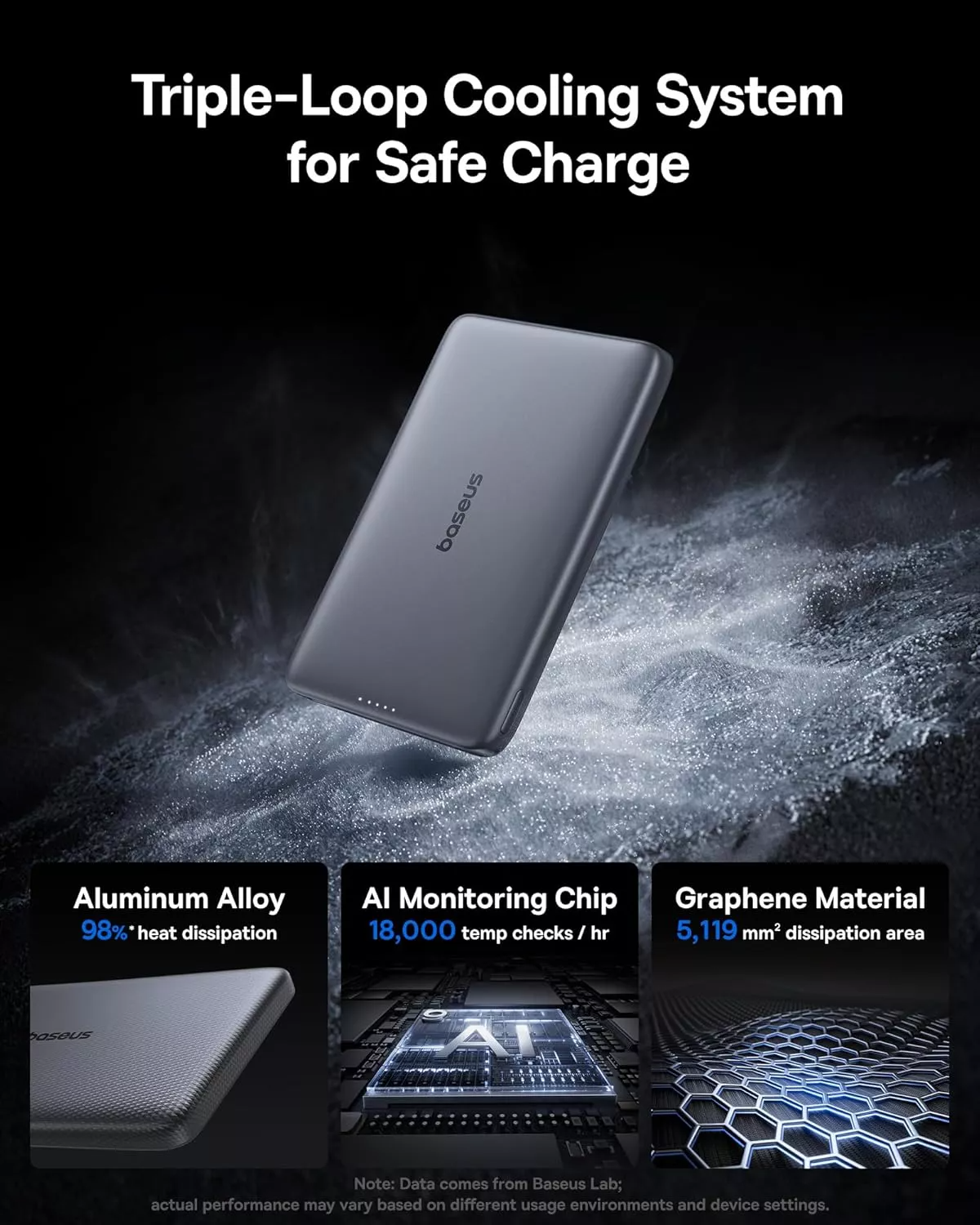 Externe Draadloze Batterij Baseus PicoGo AM41, 10000mAh, 27W, PD + FQI, 1 x QI - 1 x USB-C, Grijs E0027200