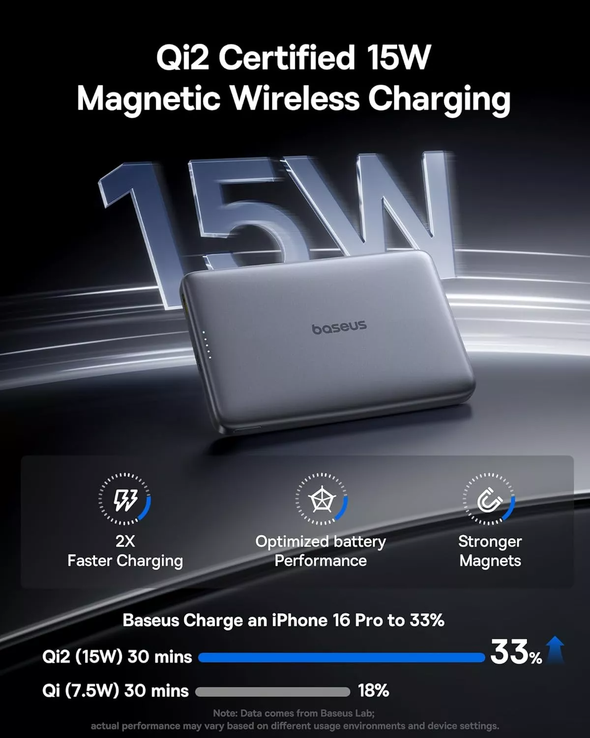 Baseus PicoGo AM41 Wireless External Battery, 10000mAh, 27W, PD + FQI, 1 x QI - 1 x USB-C, Gray E0027200