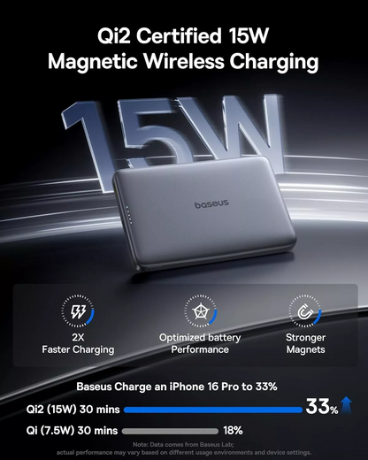 Externe Draadloze Batterij Baseus PicoGo AM41, 10000mAh, 27W, PD + FQI, 1 x QI - 1 x USB-C, Grijs E0027200