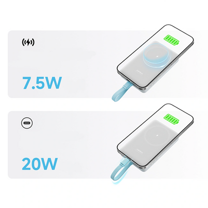 Draadloze Externe Batterij Cuktech CP132ML, 10000mAh, 22.5W, PD + QI, 2 x USB-C, Wit