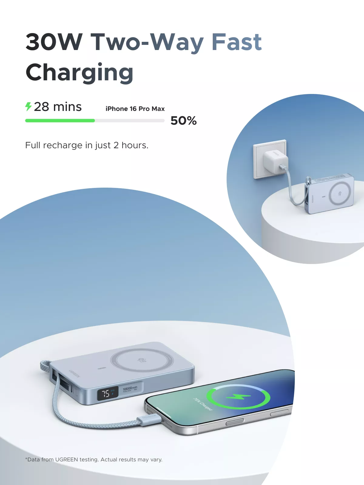 Externer Wireless-Akku UGREEN MagFlow PB773, 10000mAh, 25W, PD + FQI, 1 x QI - 2 x USB-C, Blau