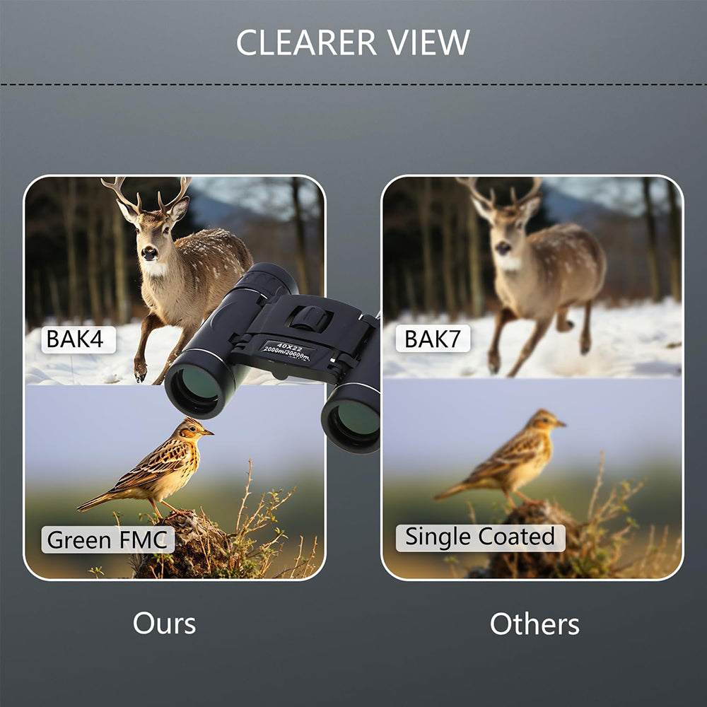Techsuit BN2 Fernglas, 40x, 22mm, Schwarz