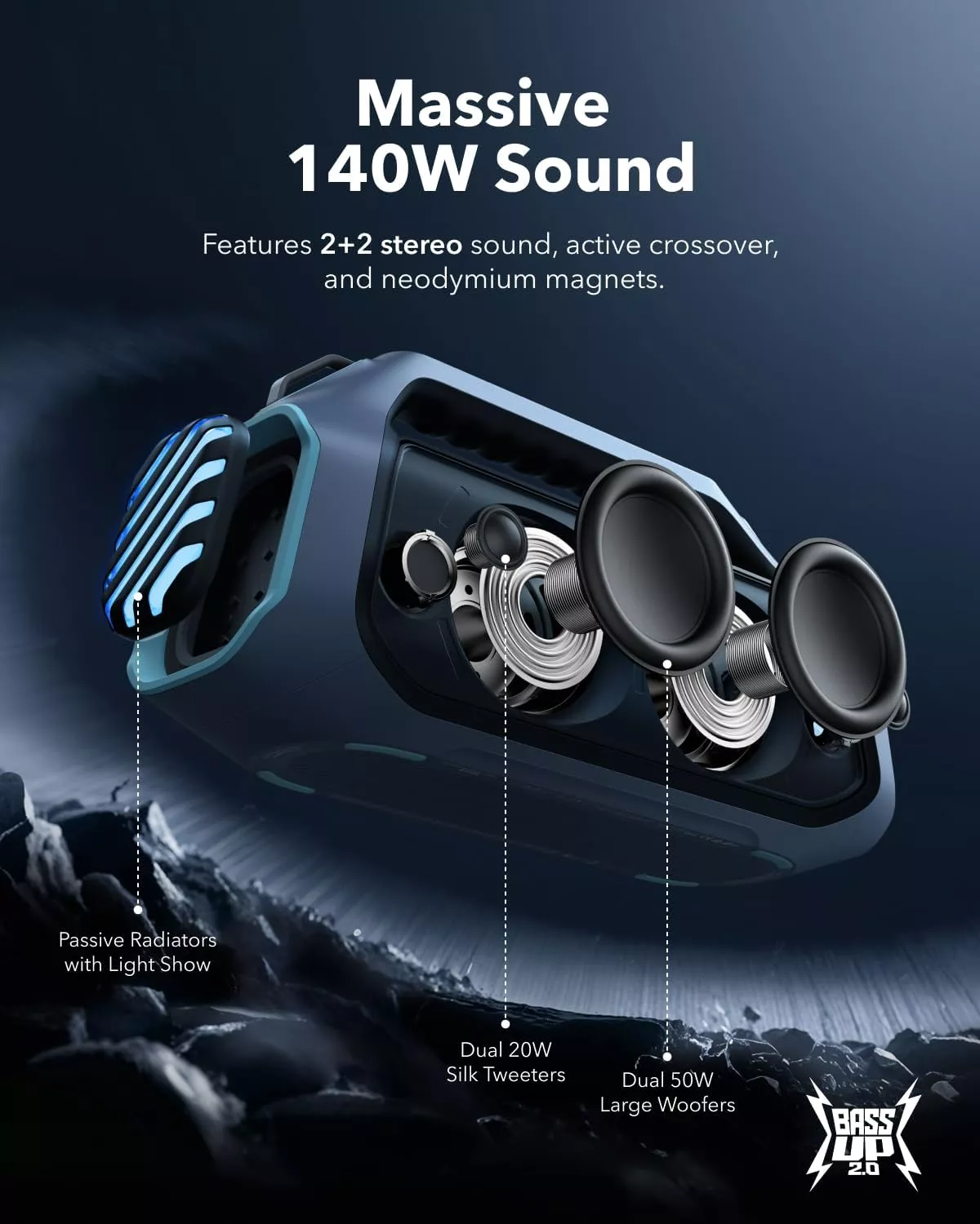 Tragbarer Bluetooth-Lautsprecher Anker SoundCore Boom 2 Plus Neue Version, 140W, TWS, RGB, wasserdicht, Blau A3134032