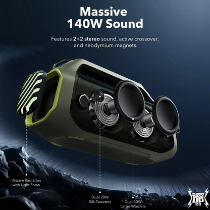 Tragbarer Bluetooth-Lautsprecher Anker SoundCore Boom 2 Plus, 140W, TWS, RGB, wasserdicht, grün, wiederverpackt A3134061