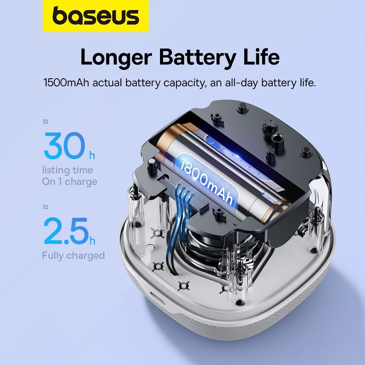 Bluetooth Speaker Baseus AeQur V2, Wit