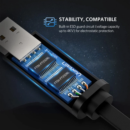 UGREEN CM204 USB Console Kabel, RJ45, 3m, Zwart