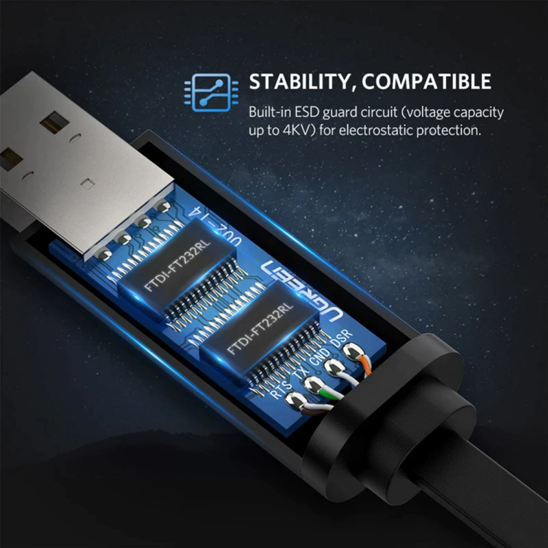 Câble Console USB UGREEN CM204, RJ45, 3m, Noir, Reconditionné