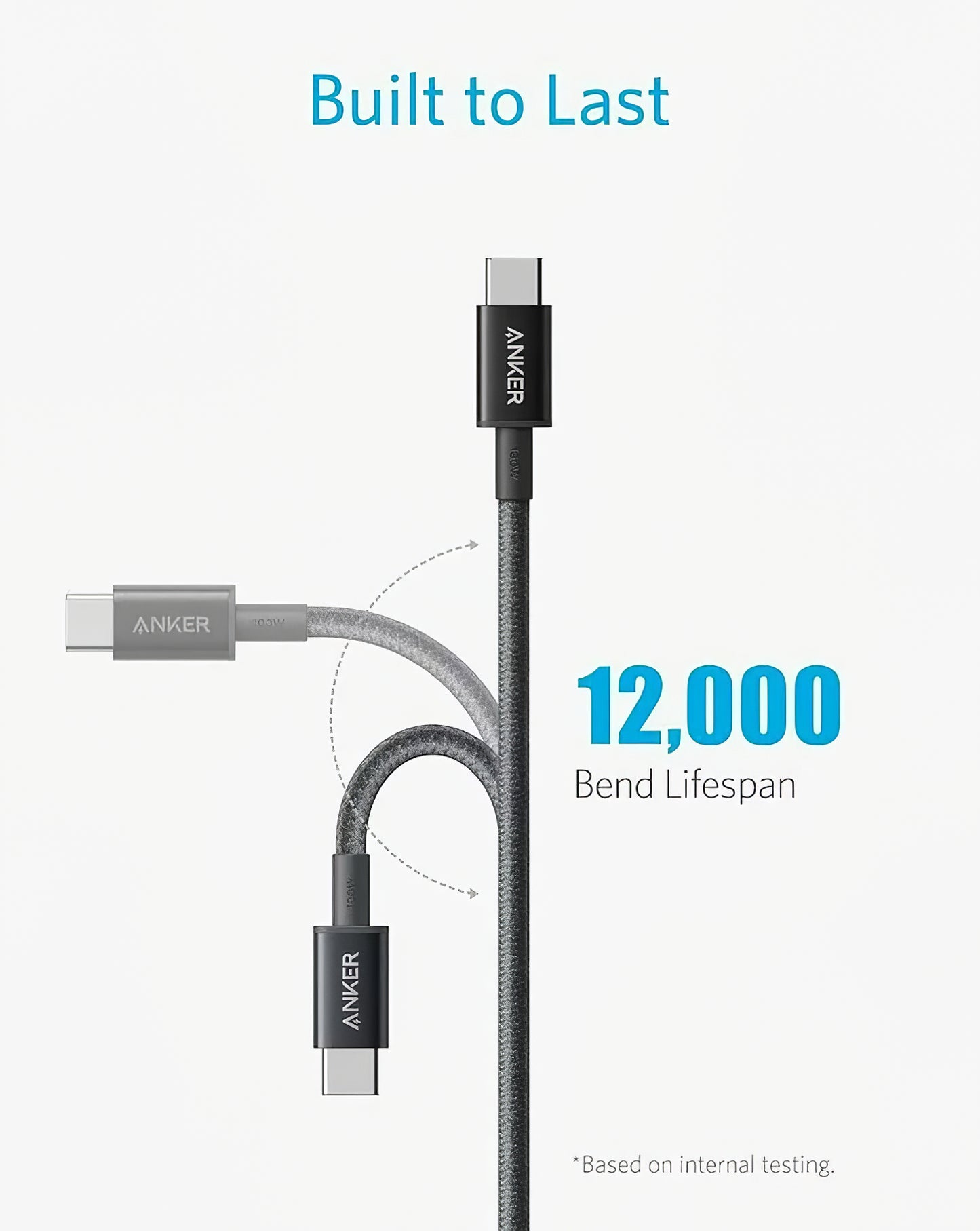 USB-C data- en oplaadkabel - USB-C Anker 310, 240W, 0,9 m, zwart A81D5H11 