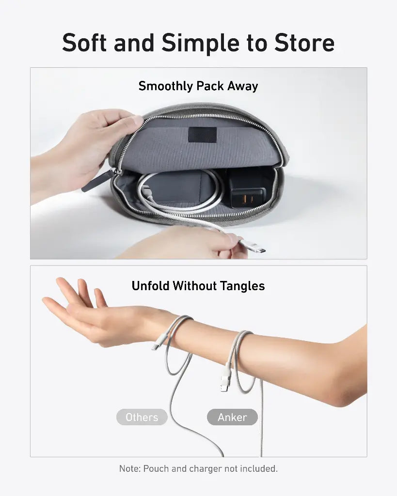 Câble de Données et de Charge USB-C - USB-C Anker, 240W, 0.9m, Blanc A82E2H21