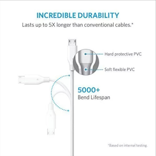 Câble de Données et de Charge USB-A - microUSB Anker PowerLine, 18W, 1m, Blanc A8132H21