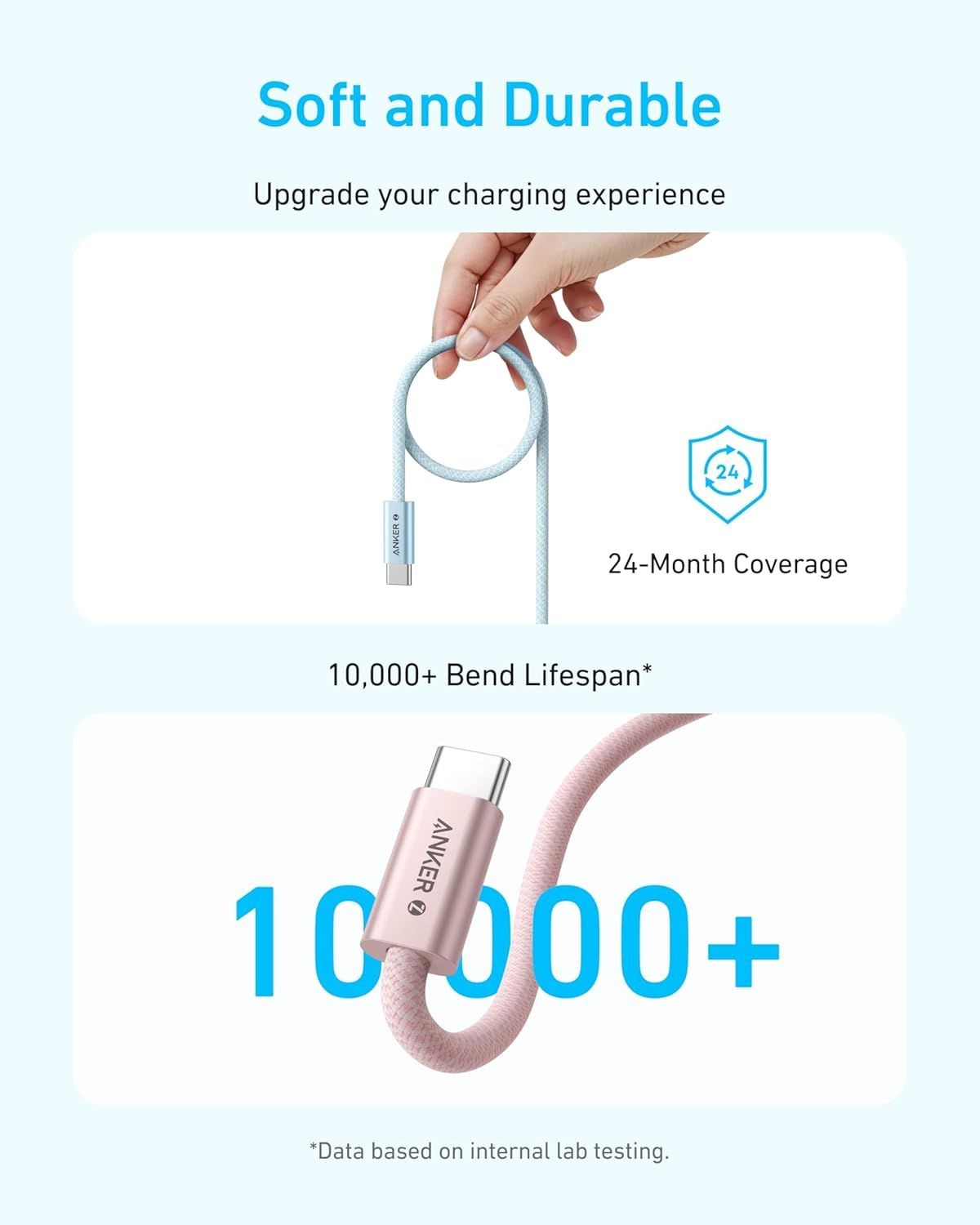 USB-C Data en Oplaadkabel - USB-C Anker Zolo, 240W, 1.8m, Zwart A8060H12