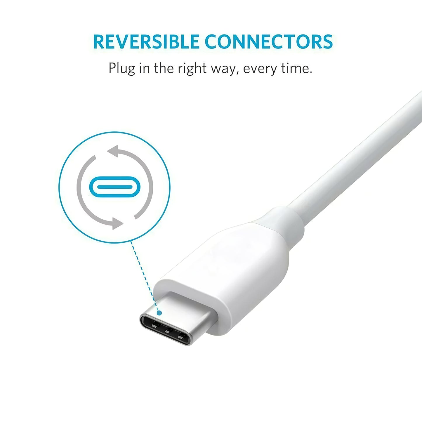 Câble de données et de charge USB-A vers USB-C Anker PowerLine, 18W, 0.9m, blanc A8163021 