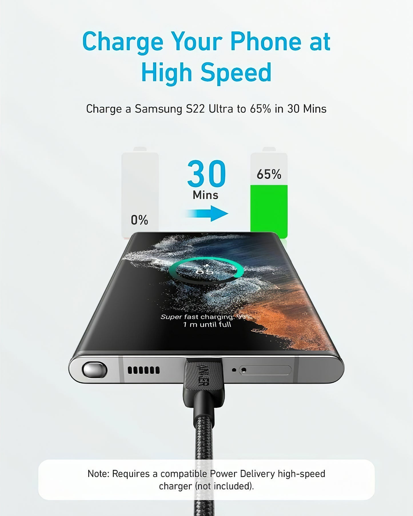 USB-C Data- en Oplaadkabel - USB-C Anker 322, 60W, 0.9m, Zwart A81F5G11