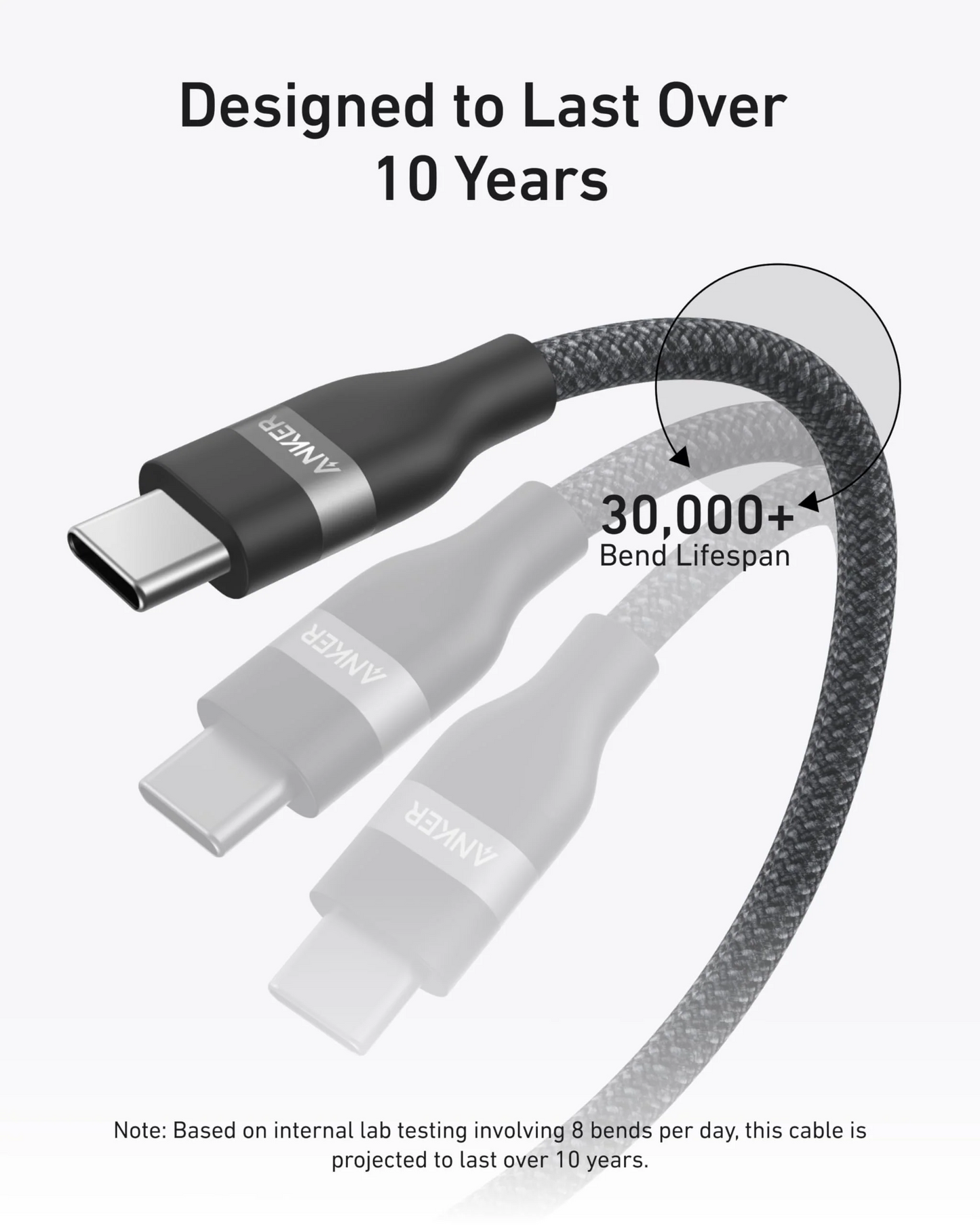 Câble de Données et de Charge USB-C - USB-C Anker, 240W, 1.8m, Noir A82E2H12