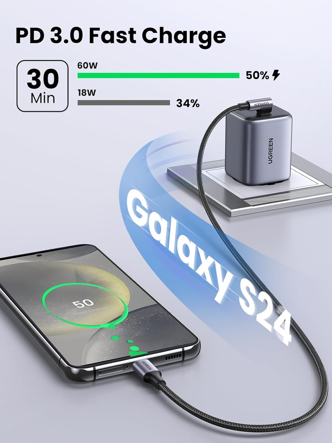 USB-C Daten- und Ladekabel - USB-C UGREEN US255 Angled, 60W, 3m, Grau