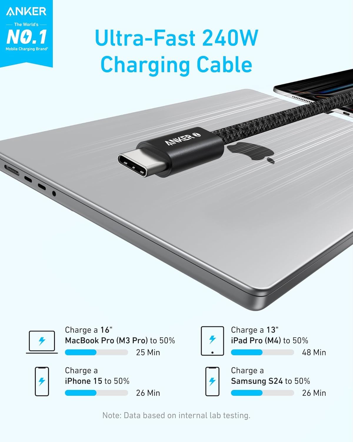 USB-C Data en Oplaadkabel - USB-C Anker Zolo, 240W, 1.8m, Zwart A8060H12