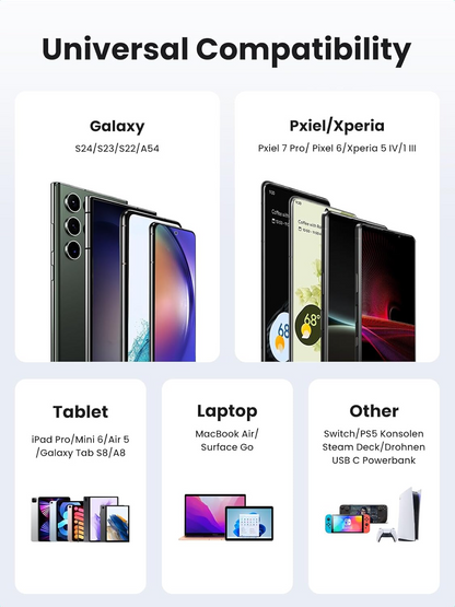 USB-C Daten- und Ladekabel - USB-C UGREEN US255 Angled, 60W, 3m, Grau